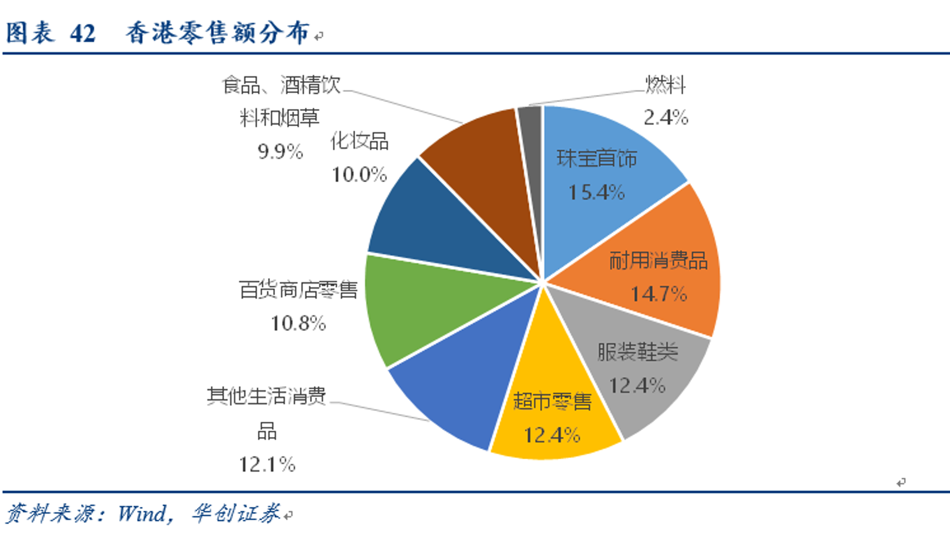 时尚定制新潮流：搏派精品服装的个性化诠释
